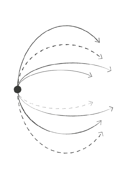 Collaboration Integration