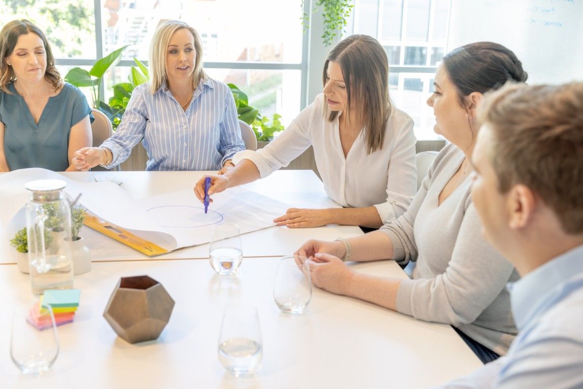 Team collaboration